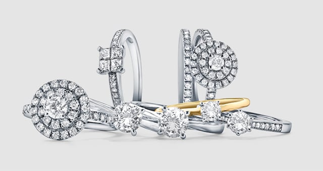 The Four C's Engagement Guide