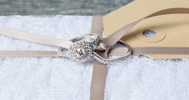 Ring Budget Engagement Guide