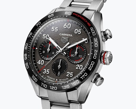 Watch Functions Guide